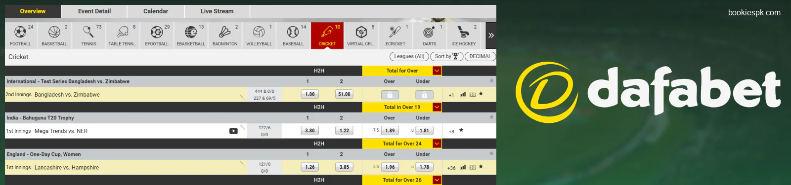 Dafabet Bookmaker for Pakistanis on Bookiespk