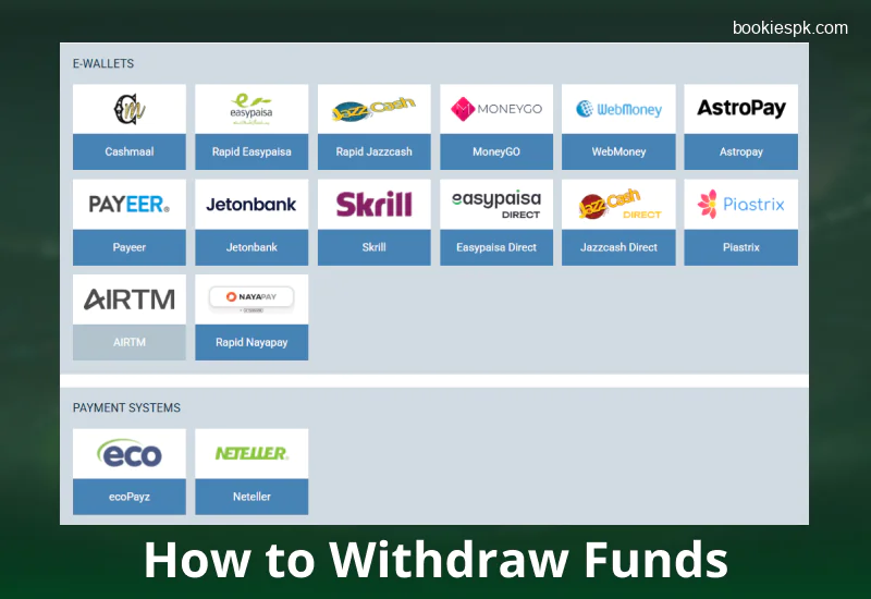 Withdrawal method on 1xBet Pakistan