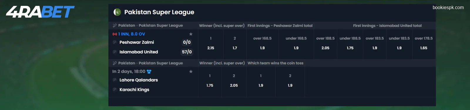 Sports Betting Guide for Pakistani Bettors 4rabet