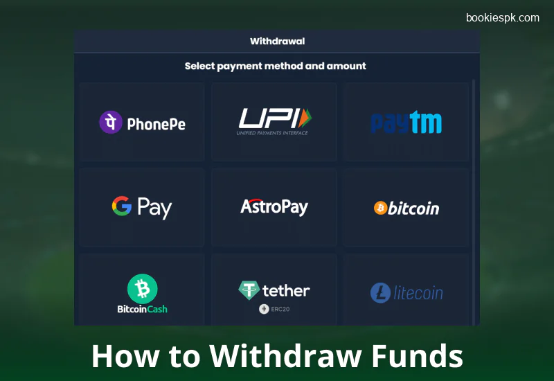 Withdrawal method on 4rabet Pakistan