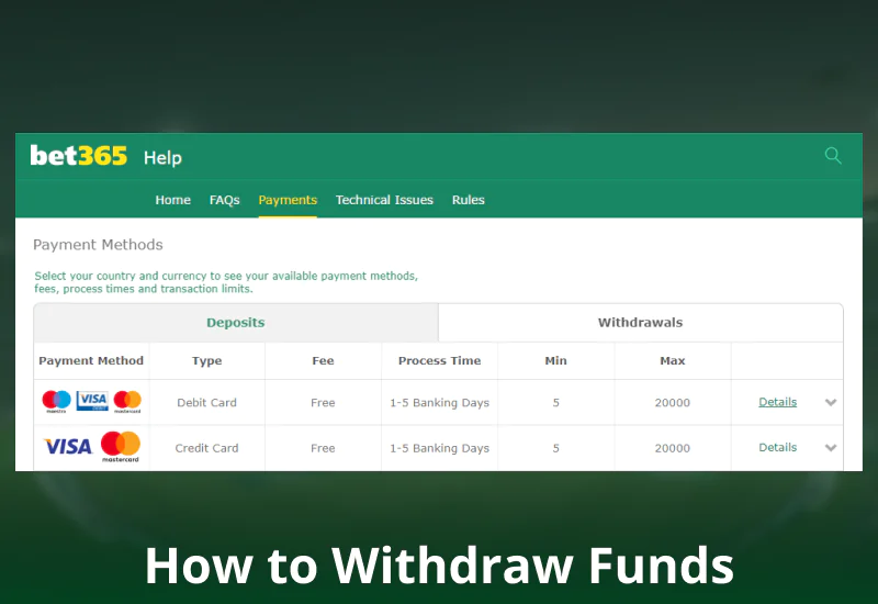 Withdrawal method on Bet365 Pakistan