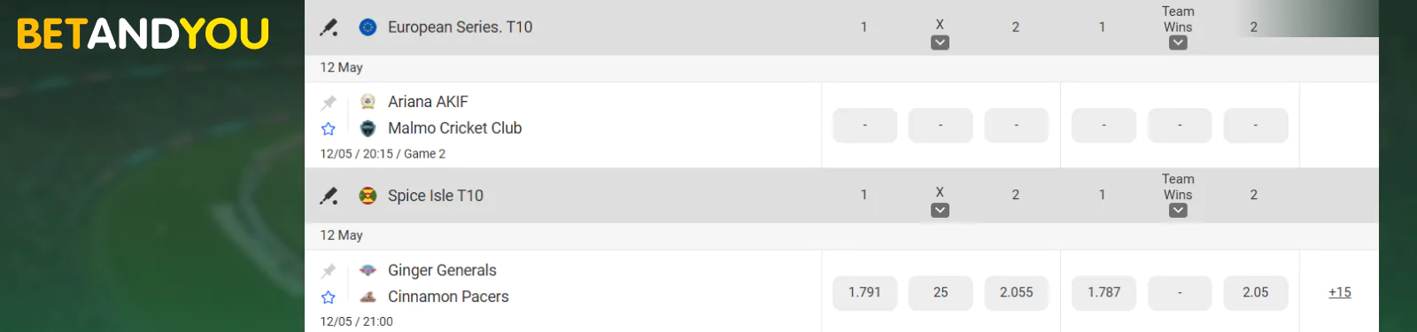 Sports Betting Guide for Pakistani Bettors BetAndYou