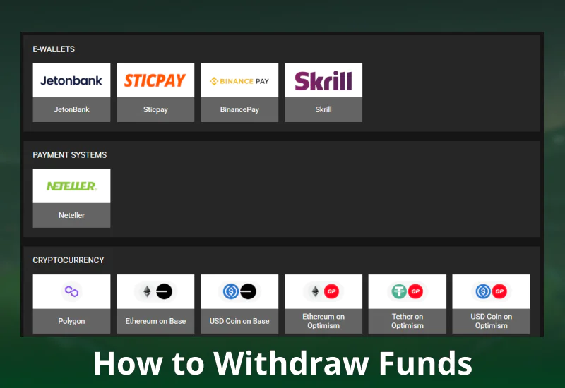 Withdrawal method on BetAndYou Pakistan