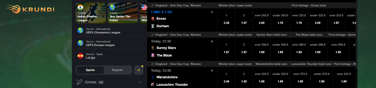 Sports Betting Guide for Pakistani Bettors Krundi