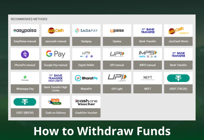 Withdrawal method on Megapari Pakistan